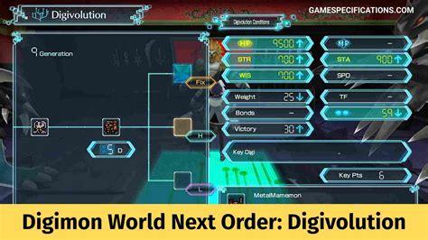 digimon evolution chart next order|digimon food guide next order.